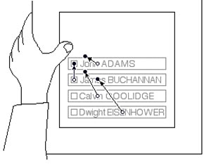 illustration of how an errant digit can throw off touchscreen calibration